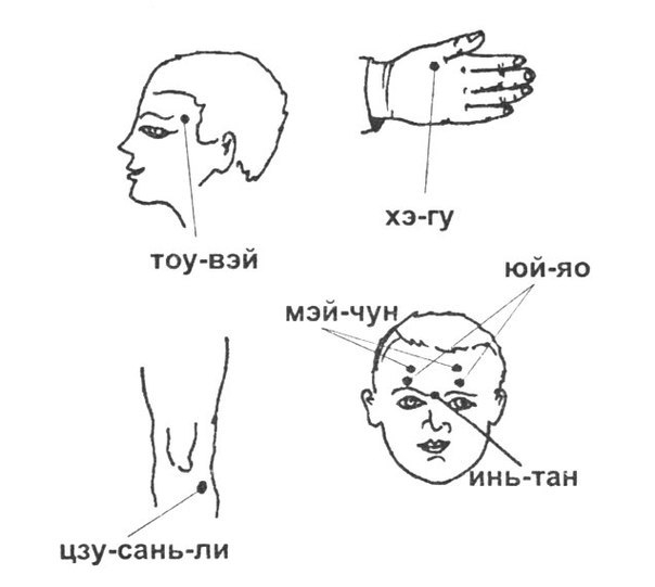 ПЯТЬ ТОЧЕК, ЕСЛИ ГОЛОВА ПРОСТО РАСКАЛЫВАЕТСЯ. ПЯТЬ ТОЧЕК, ЕСЛИ ГОЛОВА ПРОСТО РАСКАЛЫВАЕТСЯ.