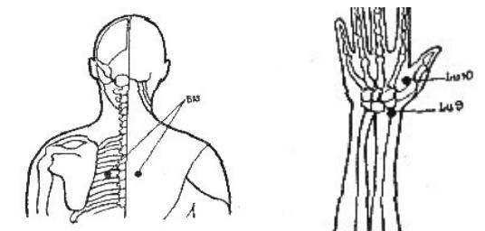 Точечный массаж при бронхиальной астме