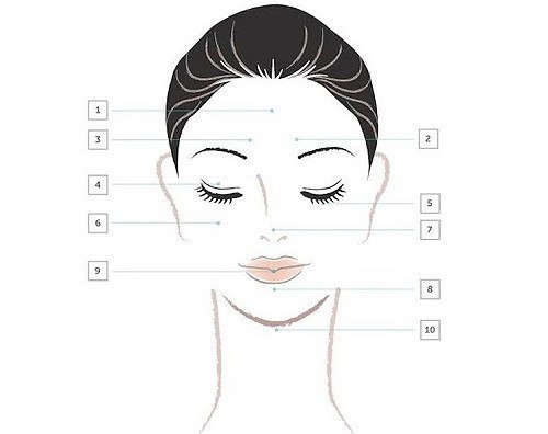 Высыпаний на лице: состояние твоей кожи напрямую зависит от работы внутренних органов!