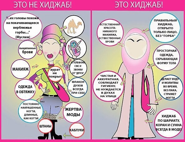 Посланник Аллаха (да благословит его Аллах и приветствует) в одном из хадисов сказал: Посланник Аллаха (да благословит его Аллах и приветствует) в одном из хадисов сказал: