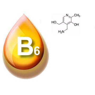 Причины недостатка витамина B6(пиридоксина)